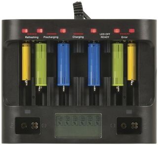 Camera Battery Chargers