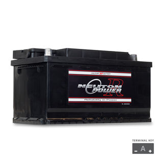 CAR Batteries -European Style