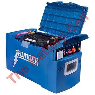 Power Supplies / Power Inversion