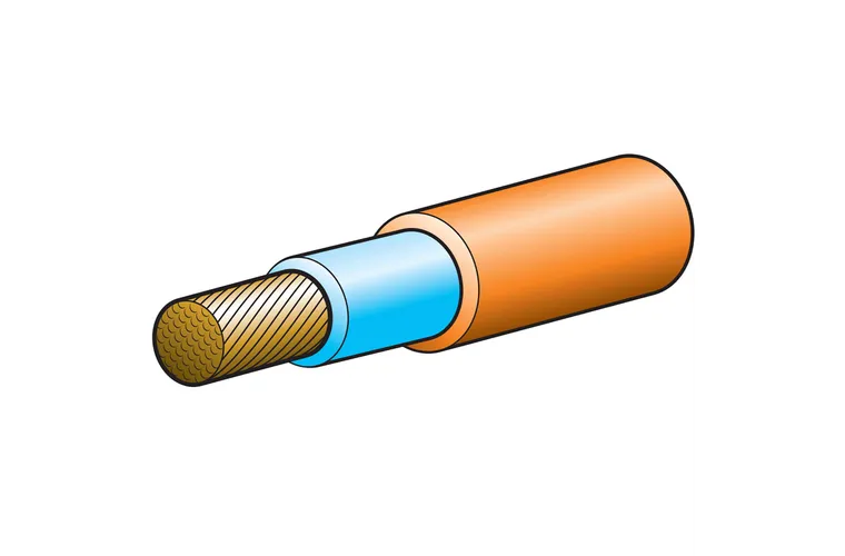 Battery Cable - Battery leads - Battery wire